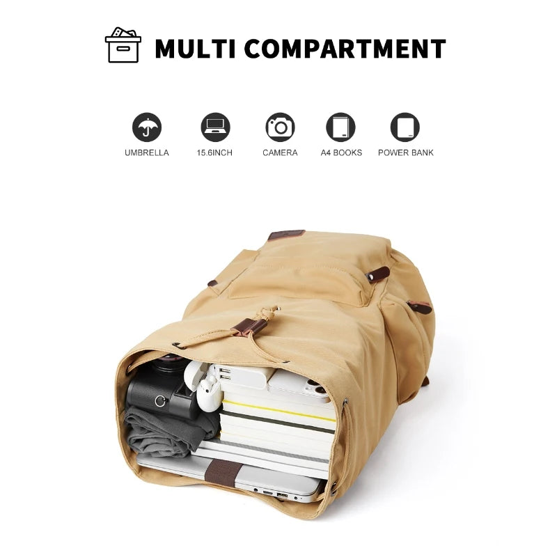 Herren Vintage Canvas Rucksack – Große Kapazität, 15,6-Zoll Laptop, Lässiger Rucksack für Pendler und Reisen, Unisex Schul- und Alltagstasche
