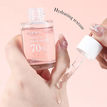 Niacinamid-Serum – Entfernt Dunkle Flecken, Reduziert Aknenarben & Hyperpigmentierung, Verfeinert Poren, Ebenmäßiger Hautton & Feuchtigkeitsspendende Gesichtspflege – Koreanische Skincare