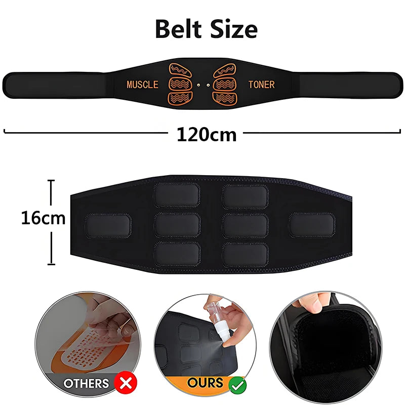 EMS Bauchmuskel-Gürtel – Elektrischer Muskelstimulator für Bauch, Taille & Fitness, USB Wiederaufladbar, Körperstraffung & Gewichtsmanagement