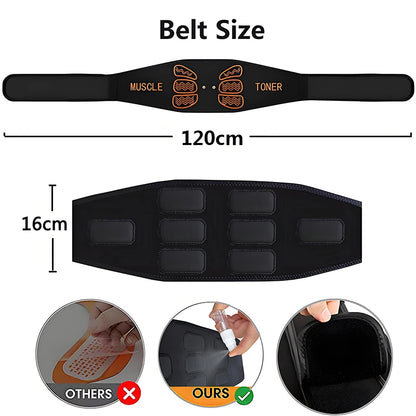 EMS Bauchmuskel-Gürtel – Elektrischer Muskelstimulator für Bauch, Taille & Fitness, USB Wiederaufladbar, Körperstraffung & Gewichtsmanagement