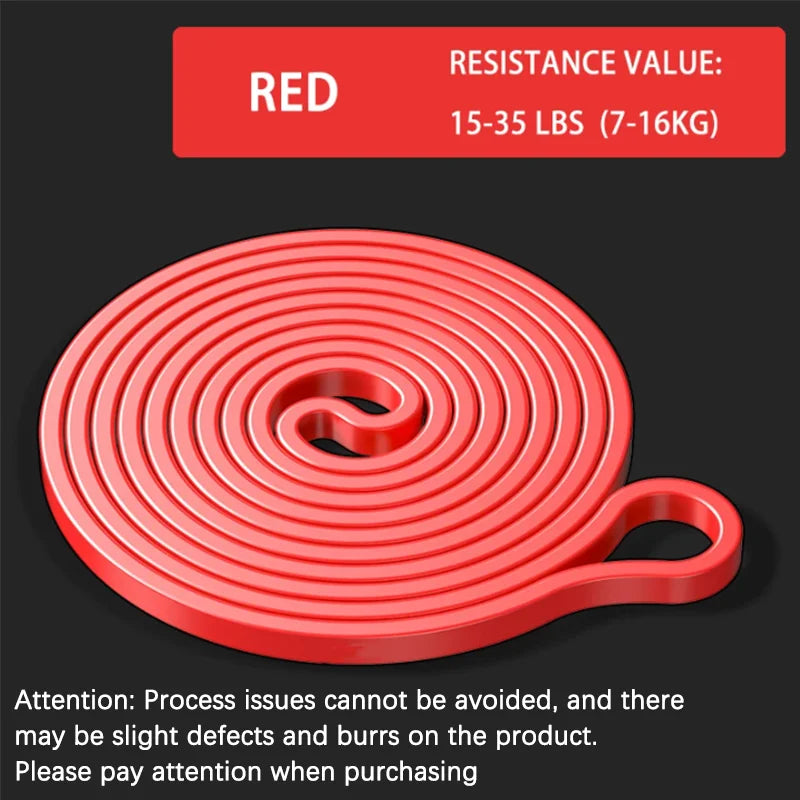 175–250 lbs Yoga Mehrzweck Fitness-Band – Verstärktes, Schwerlast Elastisches Widerstandsband, Stretching Band, Starker Kreis“