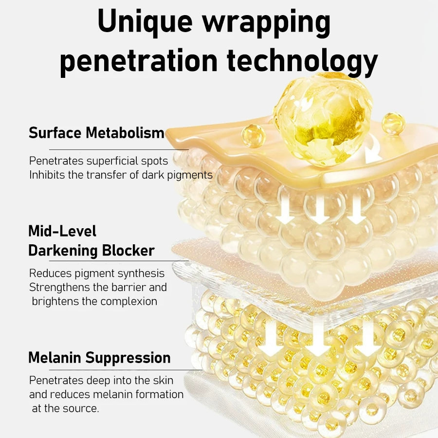AHA 30% + BHA 2% Peeling-Gesichtsserum – Mit 10% Niacinamid, 1% Zink & 10% Hexapeptid – Feuchtigkeitsspendende Hautpflege