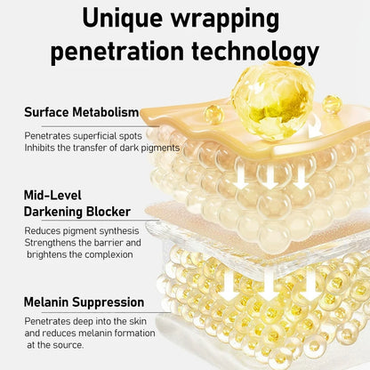 AHA 30% + BHA 2% Peeling-Gesichtsserum – Mit 10% Niacinamid, 1% Zink & 10% Hexapeptid – Feuchtigkeitsspendende Hautpflege