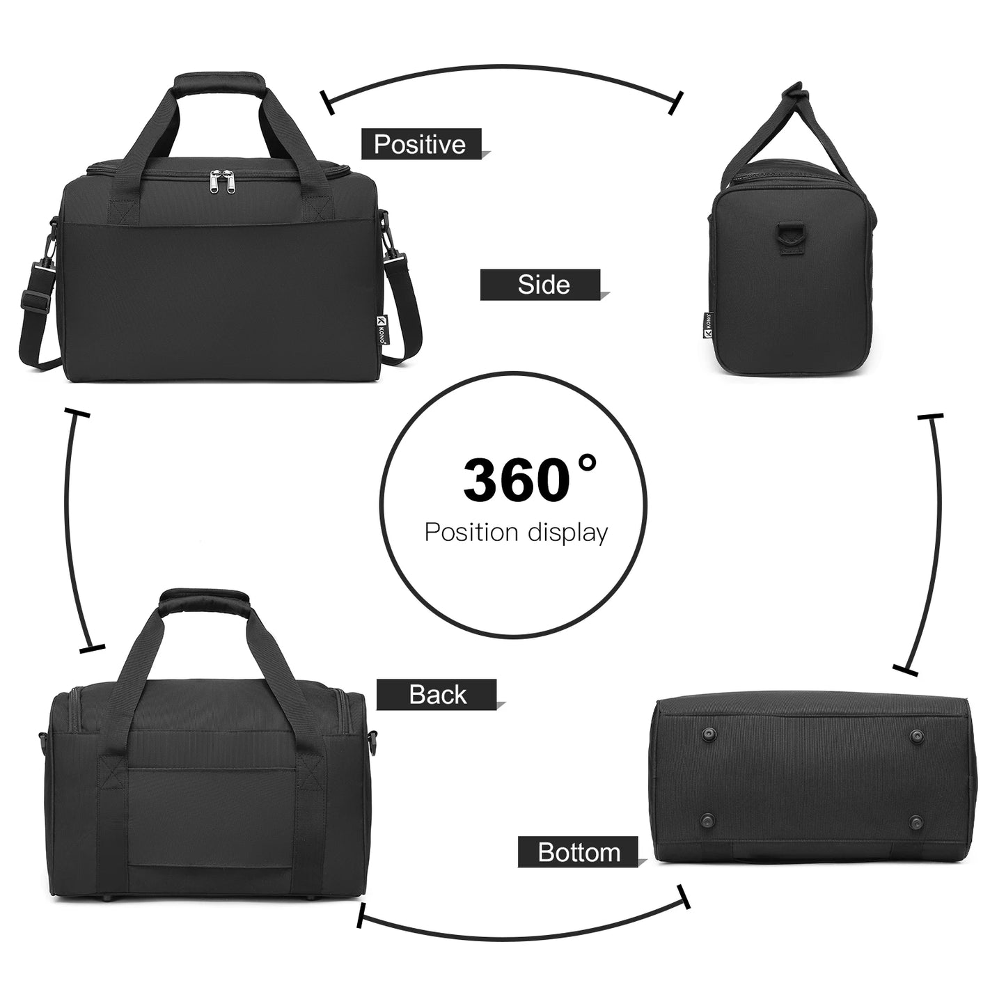 40x20x25 cm Handgepäcktasche für Ryanair – Reisetasche für Flugzeug, Weekender für Herren und Damen, maximale Größe