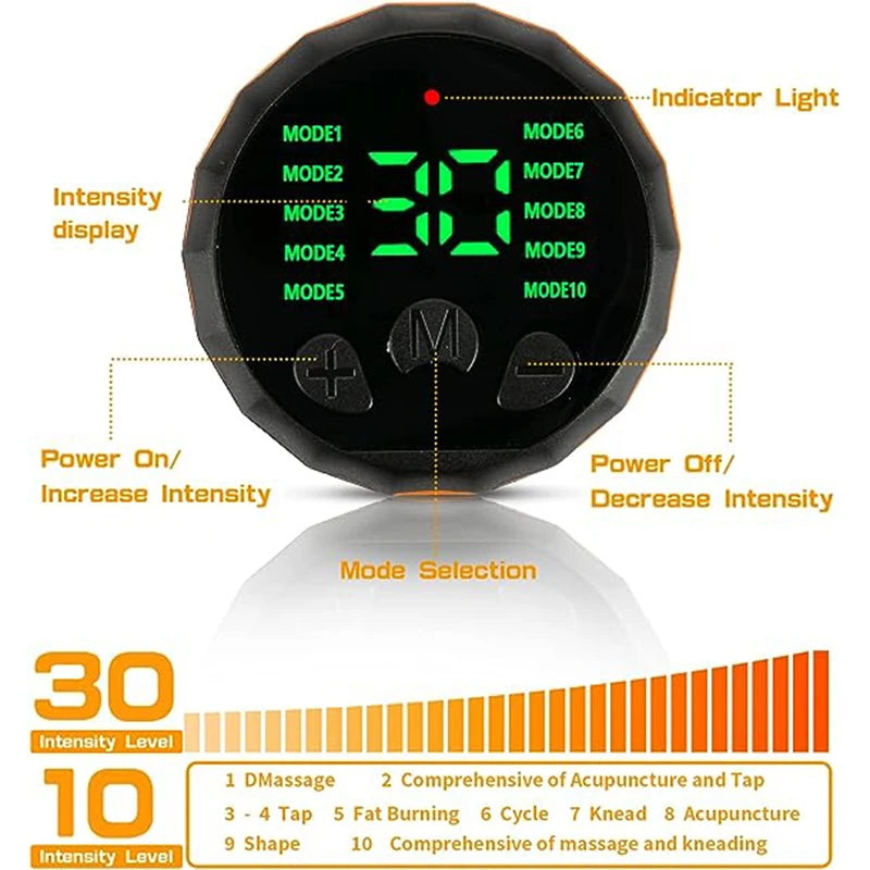 EMS Bauchmuskel-Gürtel – Elektrischer Muskelstimulator für Bauch, Taille & Fitness, USB Wiederaufladbar, Körperstraffung & Gewichtsmanagement