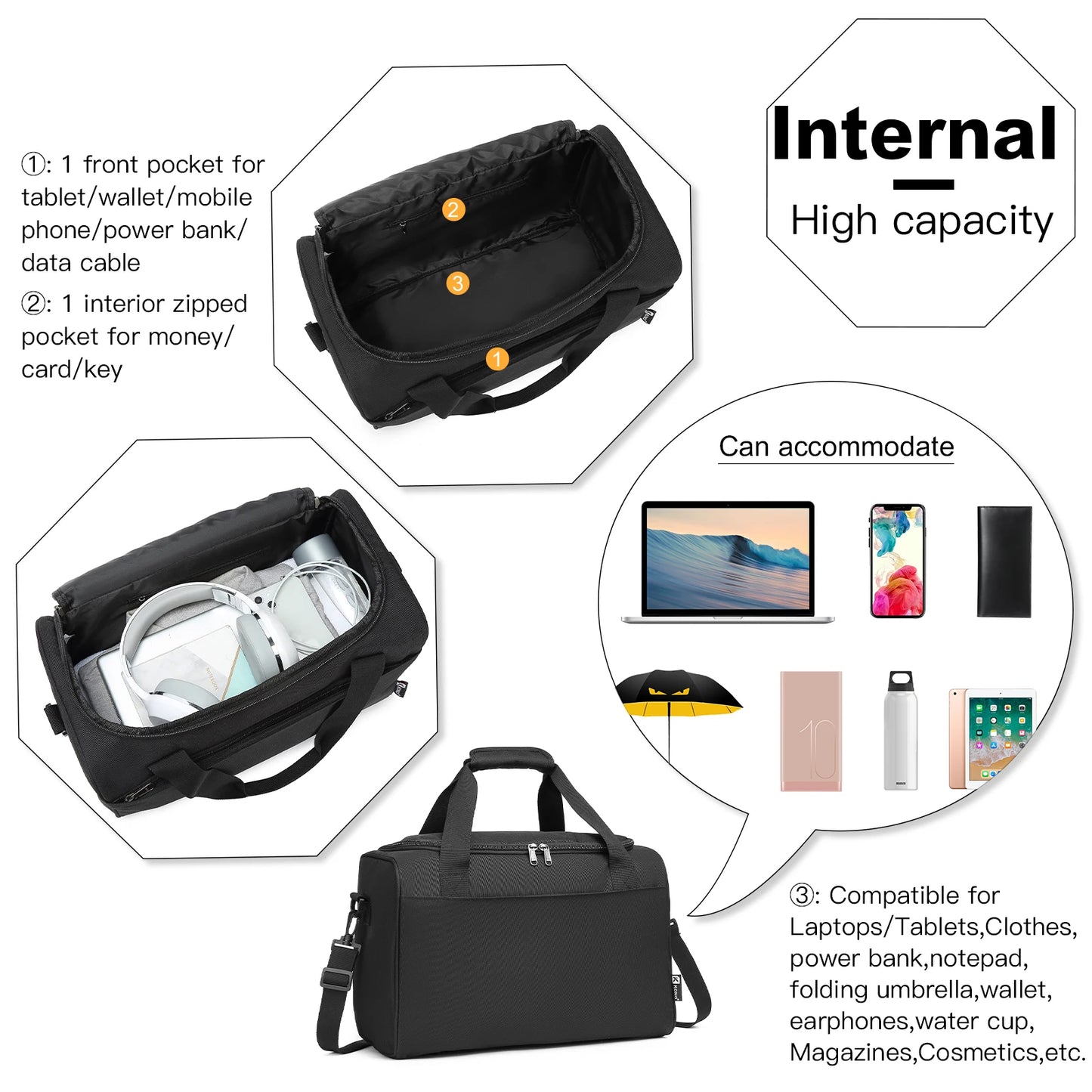 40x20x25 cm Handgepäcktasche für Ryanair – Reisetasche für Flugzeug, Weekender für Herren und Damen, maximale Größe